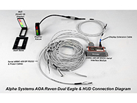 Alpha Systems AOA Single Falcon Angle of Attack Connection Picture